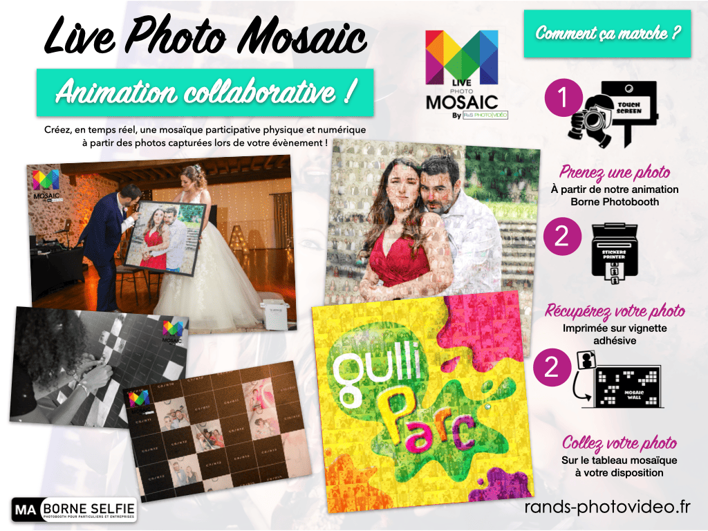 Animation mur mosaïque photo en direct pour événement d'entreprise